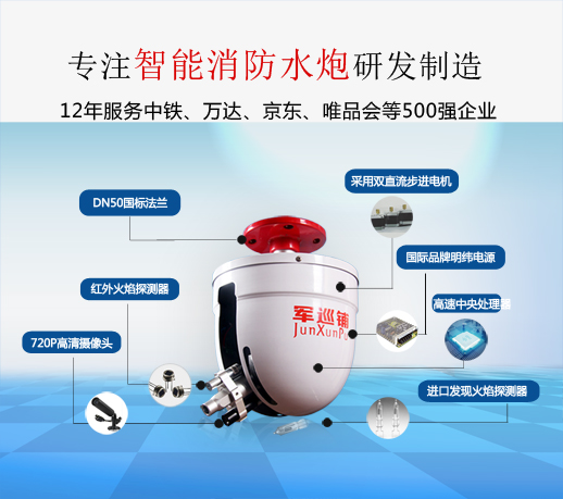 智能消防水炮監控半徑指的是什么？