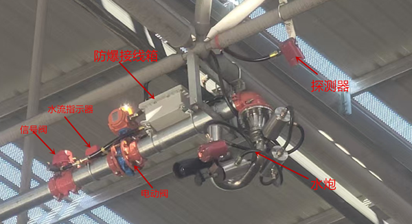 防爆自動消防炮